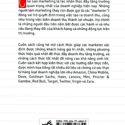 Marketing Mở Đường Tăng Trưởng