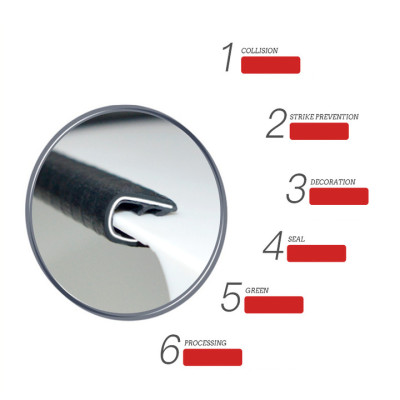 Gioăng cao su, nẹp viền cửa chữ U lõi thép chống va đập, cách âm, chống ồn cao cấp trang trí cho xe ô tô dài 5m