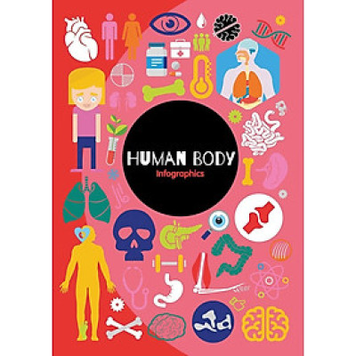 Human Body Infographics