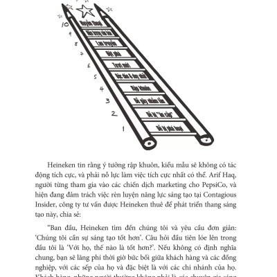 Kích Hoạt Các "Nguyên Tố Sáng Tạo" Để Thành Công Trong Kinh Doanh