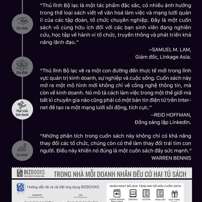 combo 2 cuốn Lãnh Đạo Bán Hàng Chuyên Nghiệp – Bí Quyết Xây Dựng Đội Nhóm Bán Hàng “Bất Khả Chiến Bại” vàThủ Lĩnh Bộ Lạc – Thuật Lãnh Đạo Xuất Chúng Để Đưa Tổ Chức Vươn Tới Một Tầm Cao Mới TV