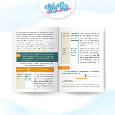 sách - Nâng tầm tư duy - Khôn khéo ứng xử - Sự nghiệp ắt thăng tiến