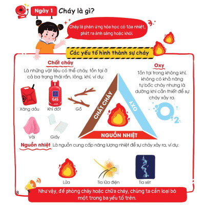 Sách - 30 Ngày Cùng Em Học Hiểu Về - Phòng Cháy, Chữa Cháy