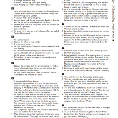 Ring of Thieves: Intermediate (Macmillan Readers)