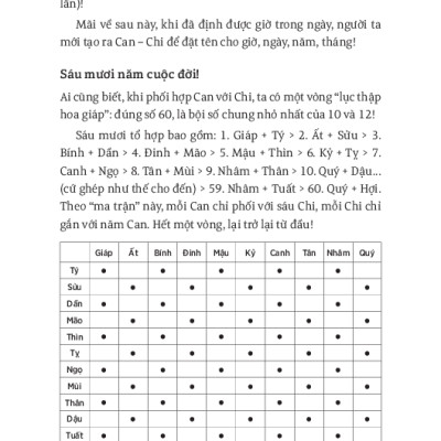 Tiếng Việt Giàu Đẹp - Tình Ca Tiếng Nước Ta