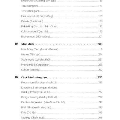 Kích Hoạt Các "Nguyên Tố Sáng Tạo" Để Thành Công Trong Kinh Doanh