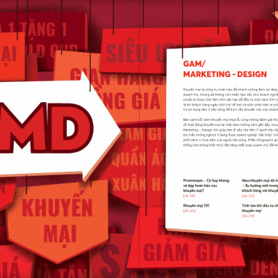 GAM7 No.11 Promotion - Khuyến Mại