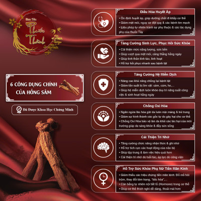 Hồng Sâm tẩm mật ong KGC Jung Kwan Jang (hộp 06 gói)
