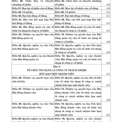 Luật các tổ chức tín dụng năm 2024 so sánh và bình luận - bản in 2025