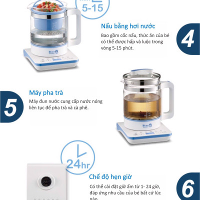 MÁY NẤU NƯỚC PHA SỮA CHO BÉ KUKU 6 IN 1 KUKU - KU9022