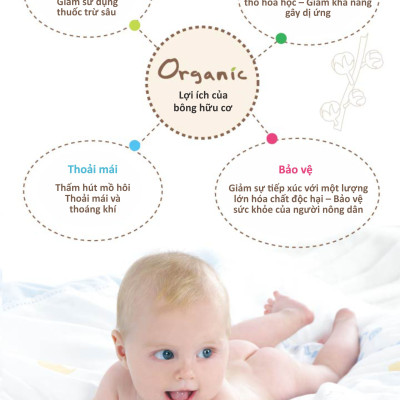 YẾM ĂN DẶM CHO BÉ BẰNG VẢI ORGANIC ( KIỂU DÁN ) KUKU - KU2230