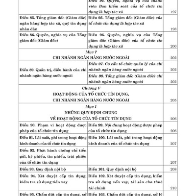 Luật các tổ chức tín dụng năm 2024 so sánh và bình luận - bản in 2025