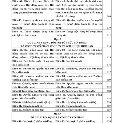 Luật các tổ chức tín dụng năm 2024 so sánh và bình luận - bản in 2025