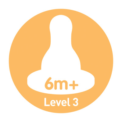 [ SB81603 ] Bình sữa Dr.Brown