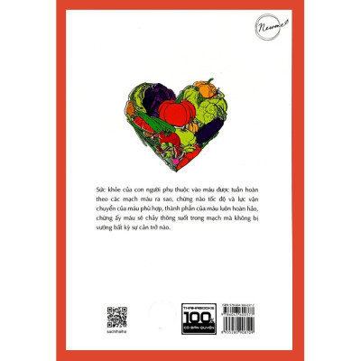 Làm Sạch Mạch Và Máu