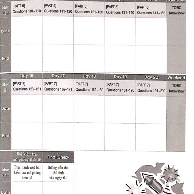 New TOEIC 4n4 - 620 Level (Kèm CD)