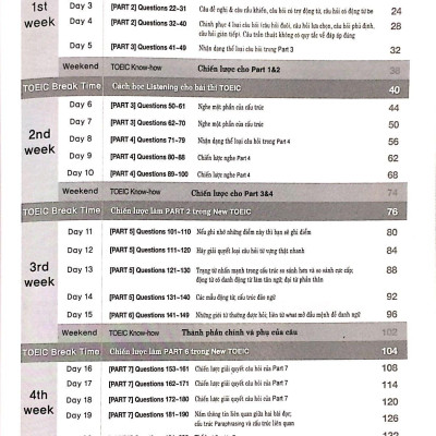 New TOEIC 4n4 - 620 Level (Kèm CD)