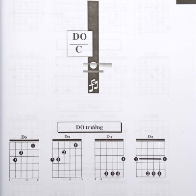 1000 Hợp Âm Cho Đàn Guitare (Tái Bản)
