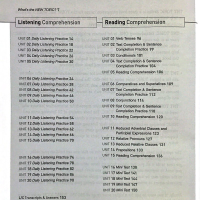 Introductory Course TNT - Toeic Volume TWO (Kèm CD)