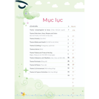 Sách - Mindmap Từ Vựng Tiếng Anh Cho Học Sinh Tiểu Học - MCBooks