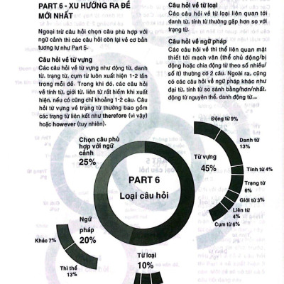 YBM TOEIC Listening 1000 - Vol 2 (Tái Bản 2023)