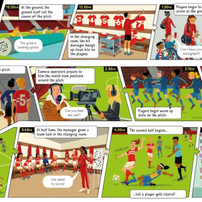 Sách tương tác thiếu nhi tiếng Anh: Look Inside Football