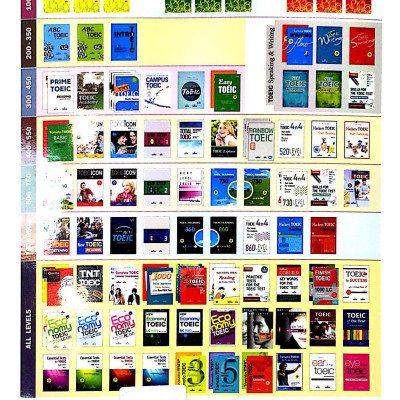 Next Level Toeic Intermediate Toeic Skill-Building Guidebook (Kèm CD)