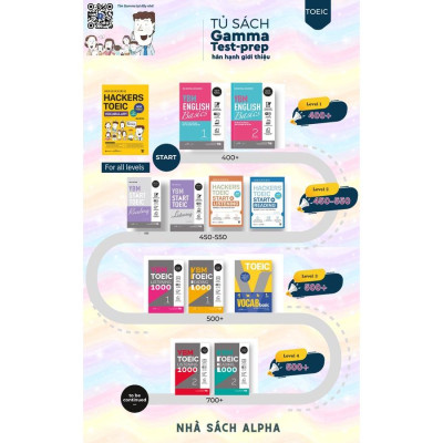 Sách YBM TOEIC Listening 1000 Vol 1 (YBM Actual Toeic Tests LC 1000) - Alphabooks - BẢN QUYỀN