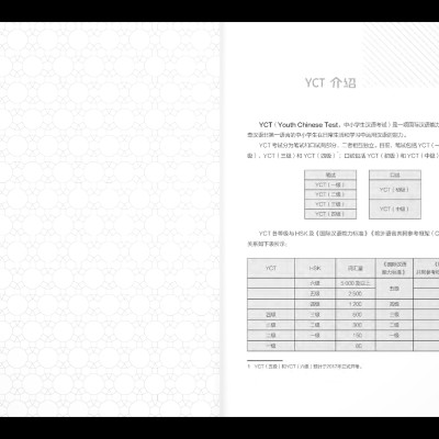 Hướng Dẫn Học Và Thi YCT Cấp Độ 1 (Kèm file MP3)