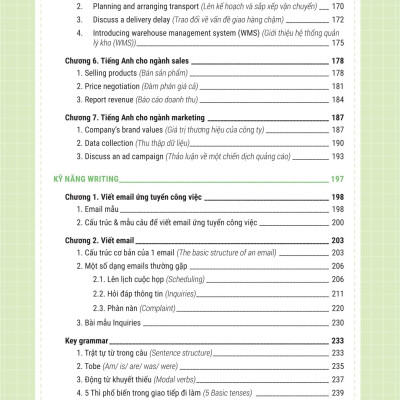 Sách - Thăng Hạng Tiếng Anh, Bắt Nhanh Cơ Hội Thăng Tiến - Tự Học Tiếng Anh Giao Tiếp Cho Người Đi Làm