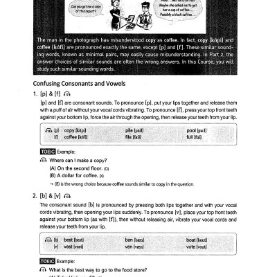Hackers TOEIC Start Listening (Kèm 1CD)