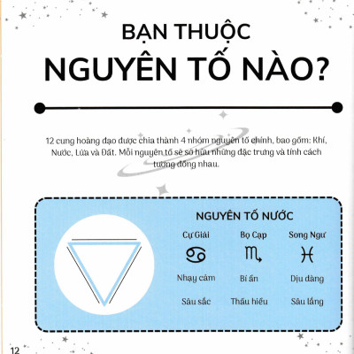 Bí Ẩn Các Chòm Sao - Hiểu Rõ Bản Thân Qua Cung Hoàng Đạo - VT