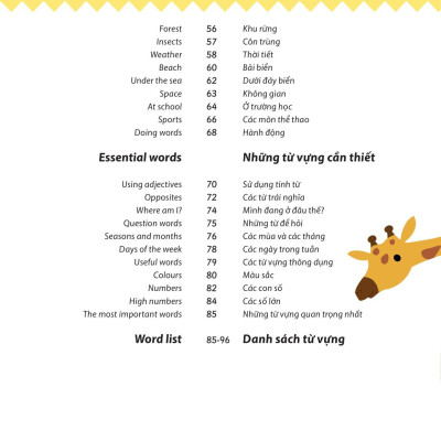 Cẩm Nang Từ Vựng Tiếng Anh Cho Trẻ Em