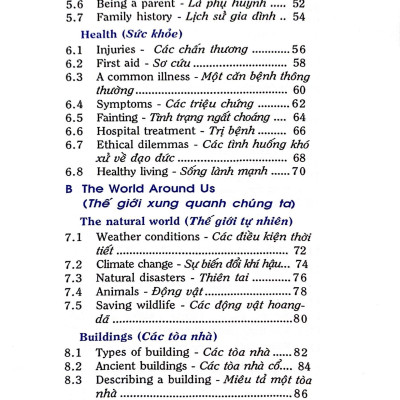 Sổ Tay Từ Vựng Tiếng Anh Thực Hành