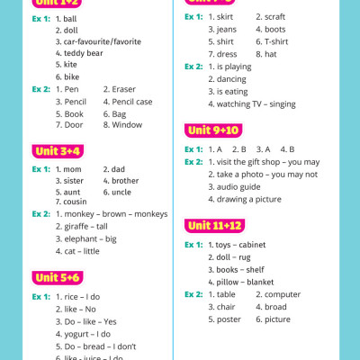 Luyện Viết Chữ Đẹp Từ Vựng Tiếng Anh Family And Friends - National Edition 3 _Mega