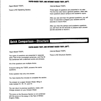 Practice Exercises For The TOEFL iBT (6th Edition) - Không Kèm CD