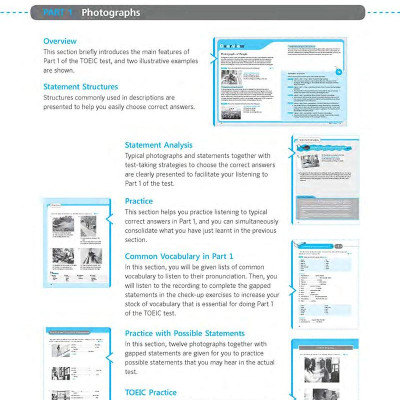 Abc Toeic LC (For The Revised Test Format 2019 In Viet Nam) (Kèm file MP3)