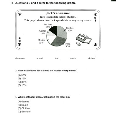 Toeic Smart - Red Book Reading (Kèm CD)