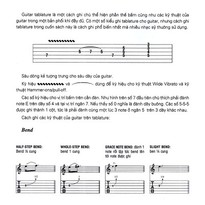 Kỹ Thuật Solo Guitar - VL