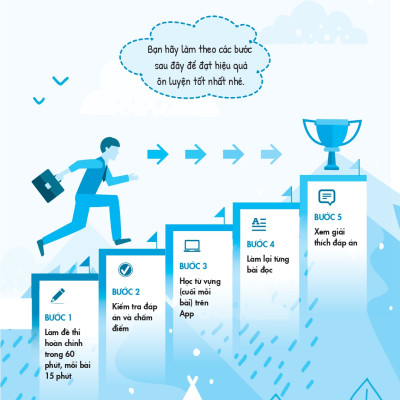 Sách 10 bộ đề thi Đọc hiểu Vstep B1-B2-C1 (tiếng Anh bậc 3,4,5)|Ôn thi TOEFL iBT reading, Vstep reading