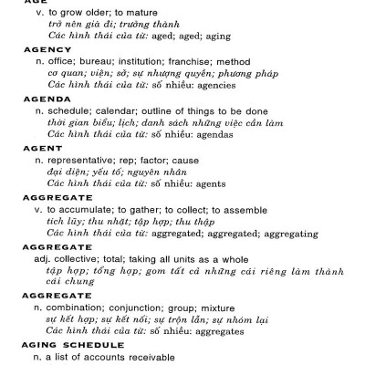 3420 Từ Vựng Cần Biết Cho TOEIC