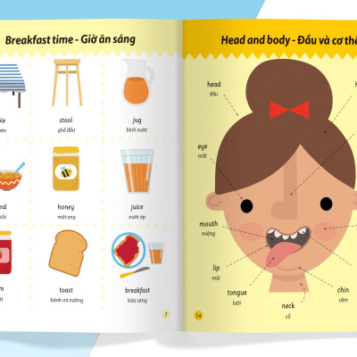 Cẩm Nang Từ Vựng Tiếng Anh Cho Trẻ Em