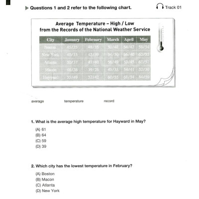 Toeic Smart - Red Book Reading (Kèm CD)