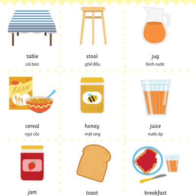 Cẩm Nang Từ Vựng Tiếng Anh Cho Trẻ Em