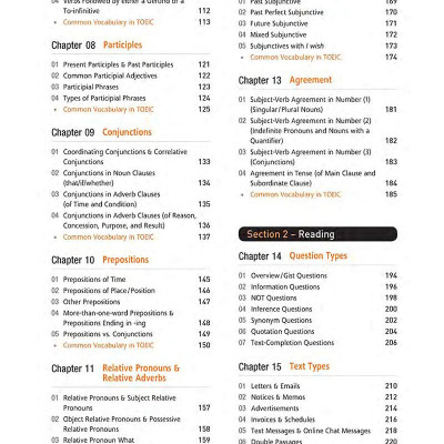 Abc Toeic RC (For The Revised Test Format 2019 In Viet Nam)