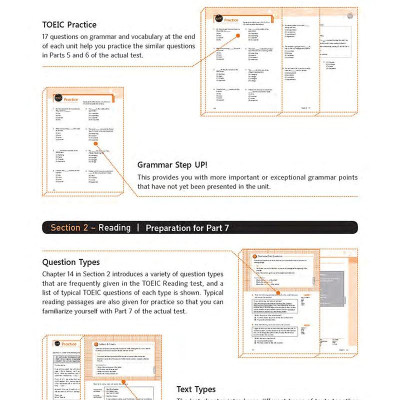 Abc Toeic RC (For The Revised Test Format 2019 In Viet Nam)