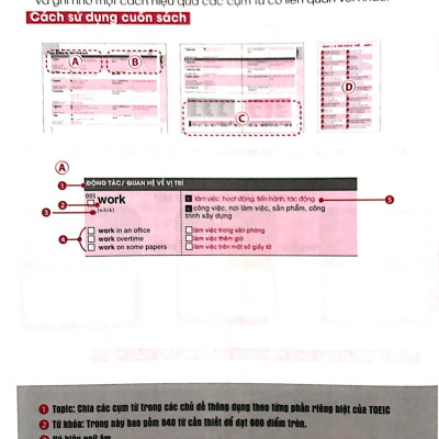 Words And Phrases The Toeic Test - Từ Và Cụm Từ Cho Kỳ Thi Toeic Test