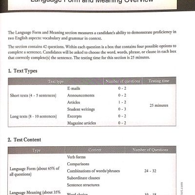 TOEFL Junior Listening Language Form And Meaning (Không CD)