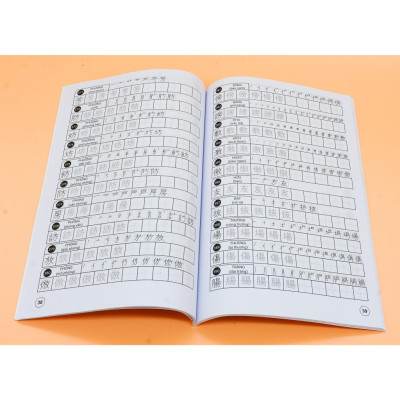 Luyện Viết Kanji Tập 1