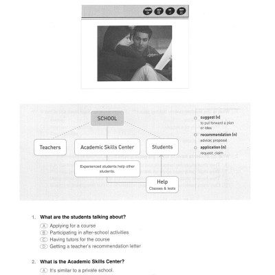 How To Master Skills For The TOEFL iBT Listening Basic (Kèm CD - Tái Bản 2017)